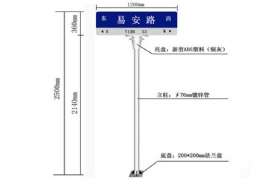 路名牌在生活中有哪些作用？